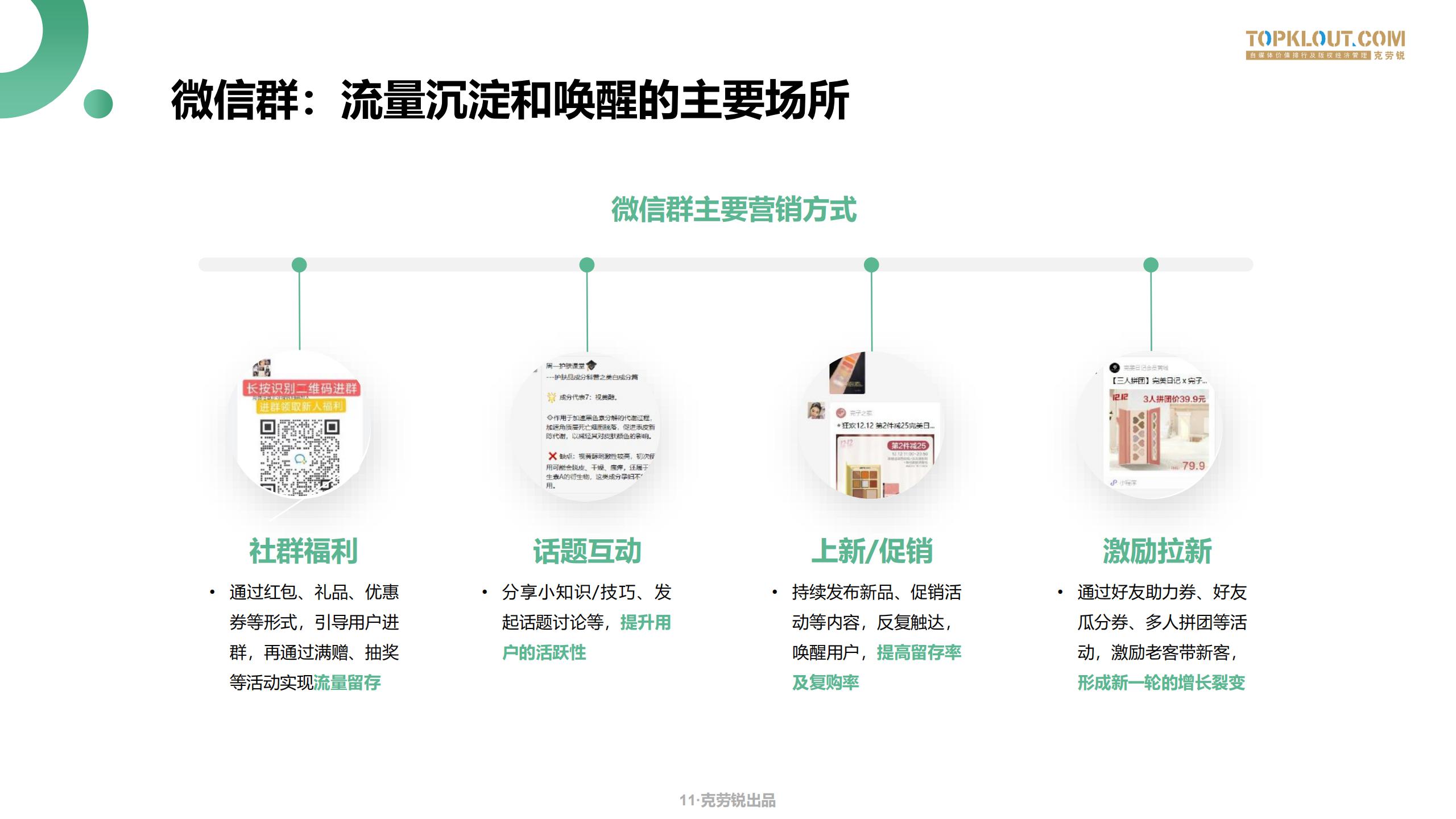 微信生态场景化营销方案,微信生态获客技巧