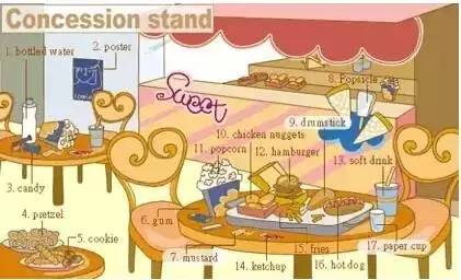 史上最全英语思维导图超清,史上最全英语语法