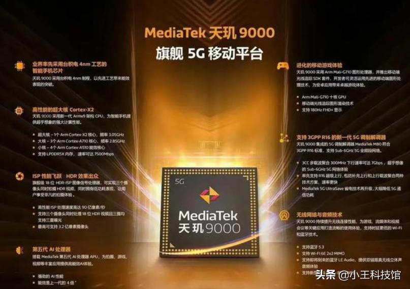 联发科骁龙天玑处理器哪个好,联发科天玑处理器和骁龙处理器