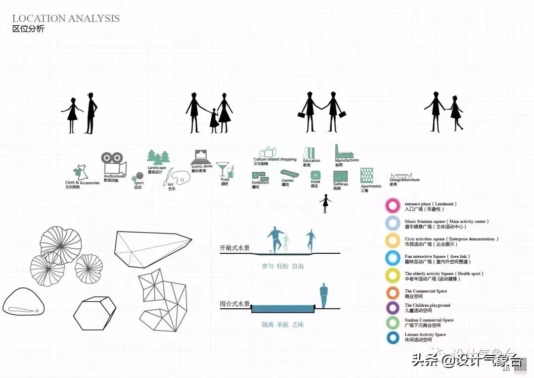 id排版如何快速排版文字,id快速排版技巧