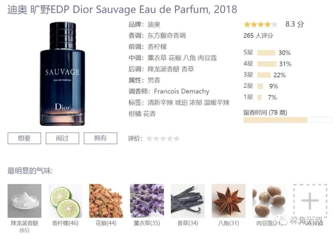 男士夏天香水推荐排行榜前十名,十大公认斩女香男士香水