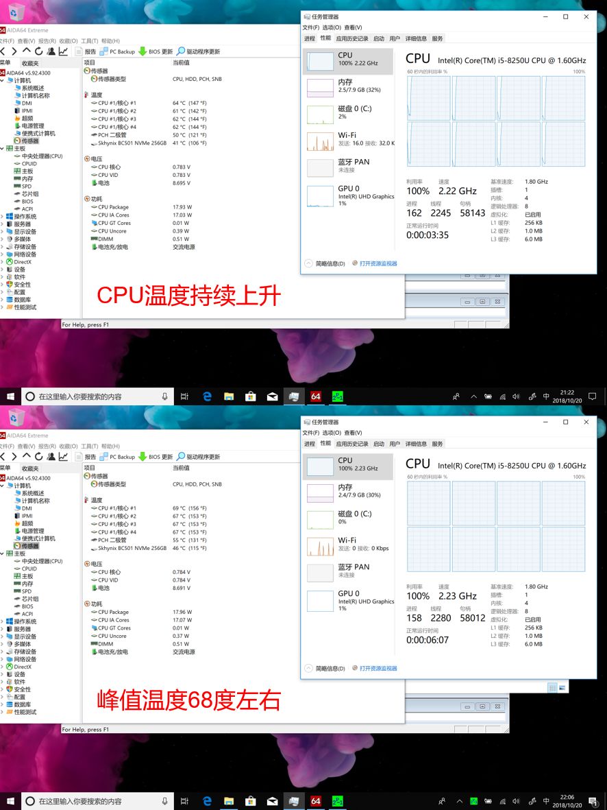 surfacepro2濂戒笉濂界敤,surfacepro娣卞害娴嬭瘎