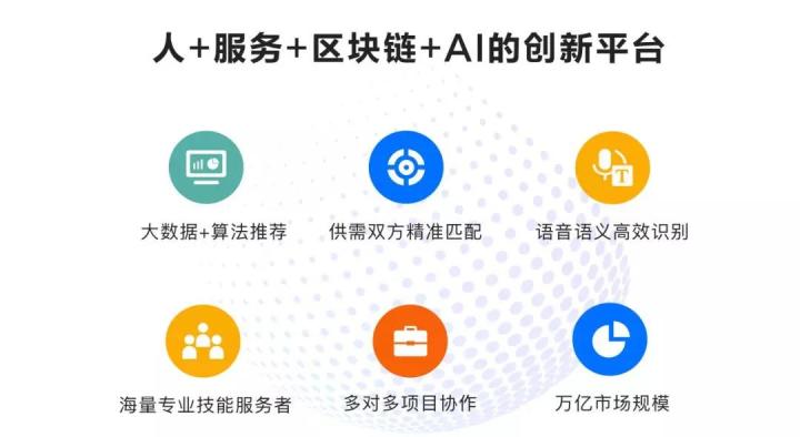 在违法的边缘反复横跳！王欣来了，带着灵鸽AI来了