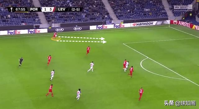 黑店年年出妖人!葡超两大边后卫,谁才是五大联赛豪门的菜?