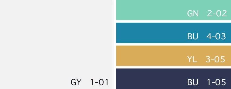 阿迪达斯莫斯科办公室,阿迪达斯追求卓越