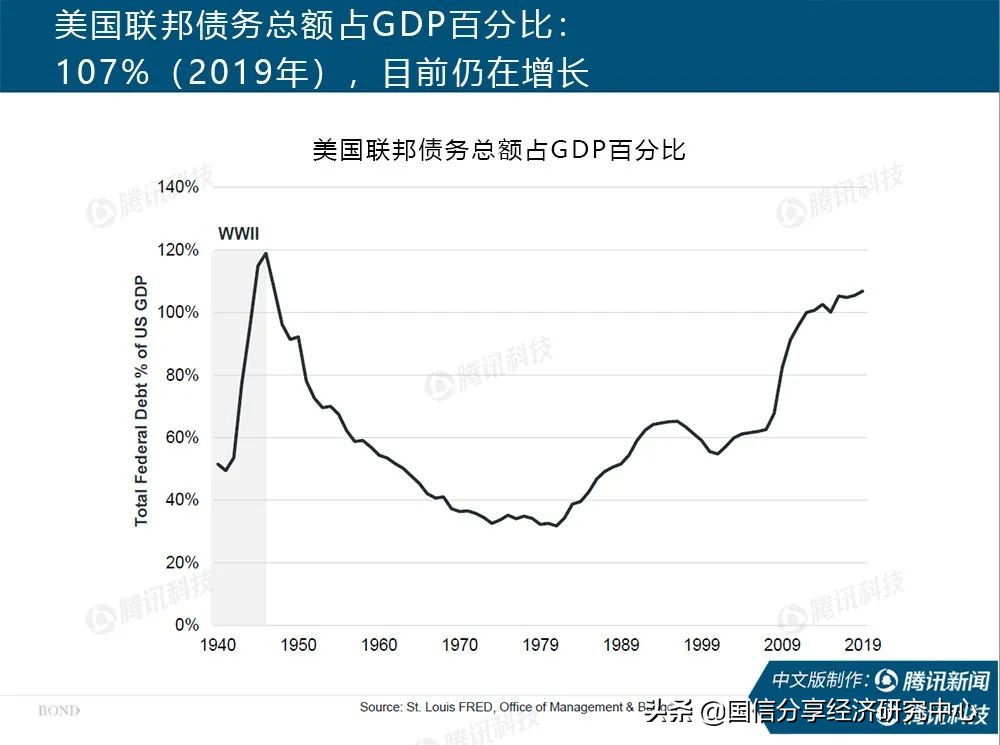 “互联网女皇”疫情趋势报告全文:新冠疫情过后,世界将会怎样?