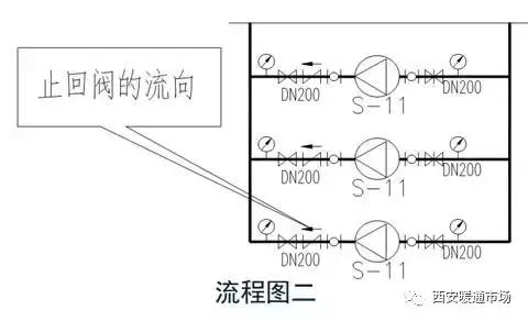 暖通工程下载,暖通工程简介