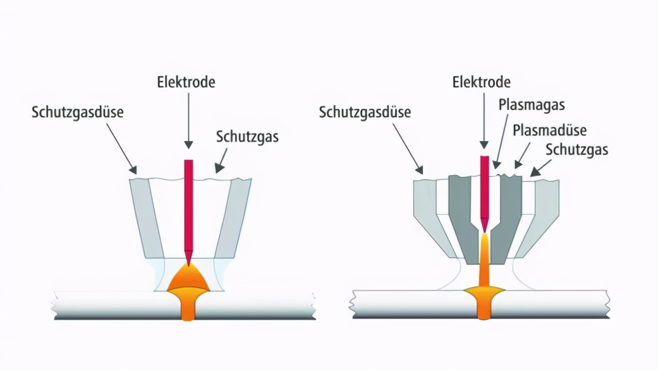 焊接穿孔是什么原因,穿孔焊识图
