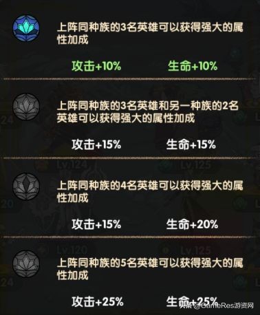 放置类游戏讲解,放置游戏afk