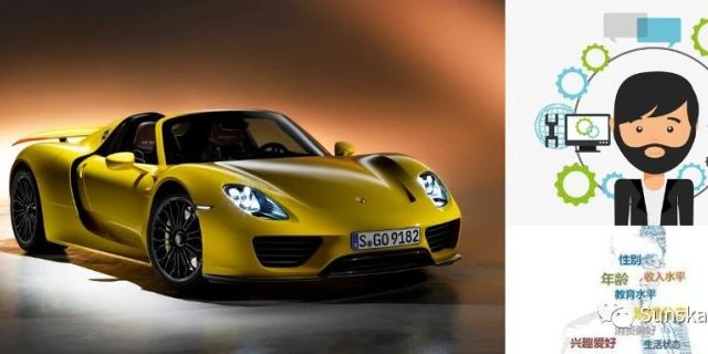 直播卖车二手车那么便宜靠谱吗,如何正确的开始直播卖车