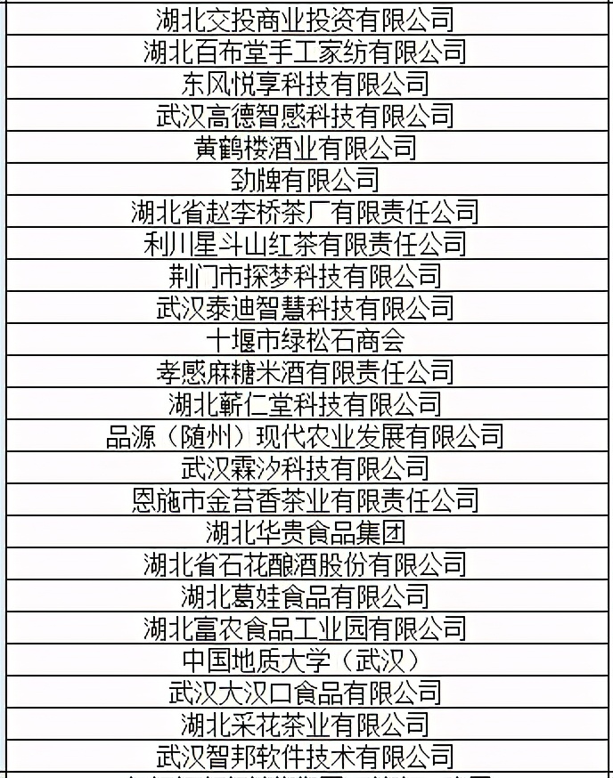 第三届消博会八大展馆亮点纷呈,一睹为快进博会展区