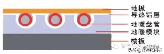 美肯空气源热泵操作手册,空气源热泵采暖书籍