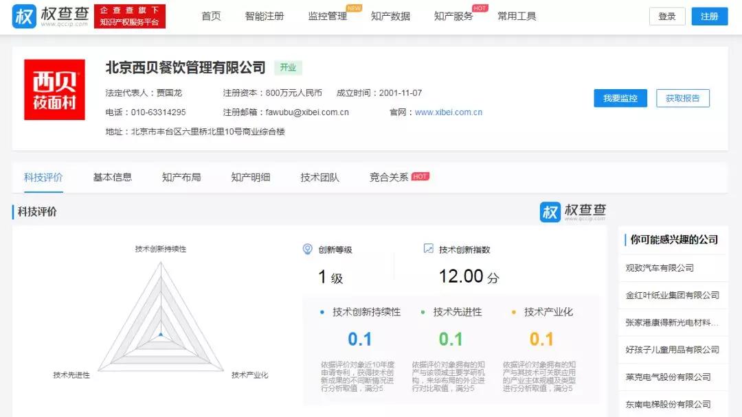 6个企业搞钱指南，稳住现金流，战胜疫情低潮期