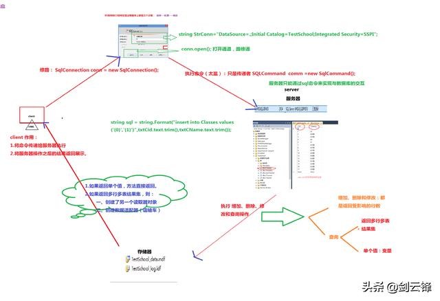 2p接口,什么叫2p接口