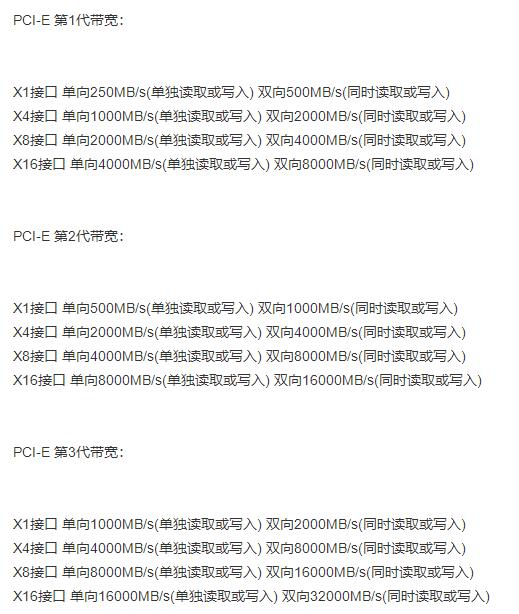 电脑有必要刷nvme固态吗,老电脑有必要改m2nvme固态吗