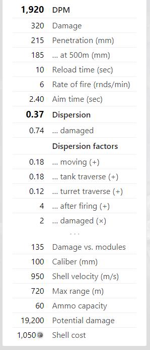 wot重坦推荐,wz113重坦历史资料