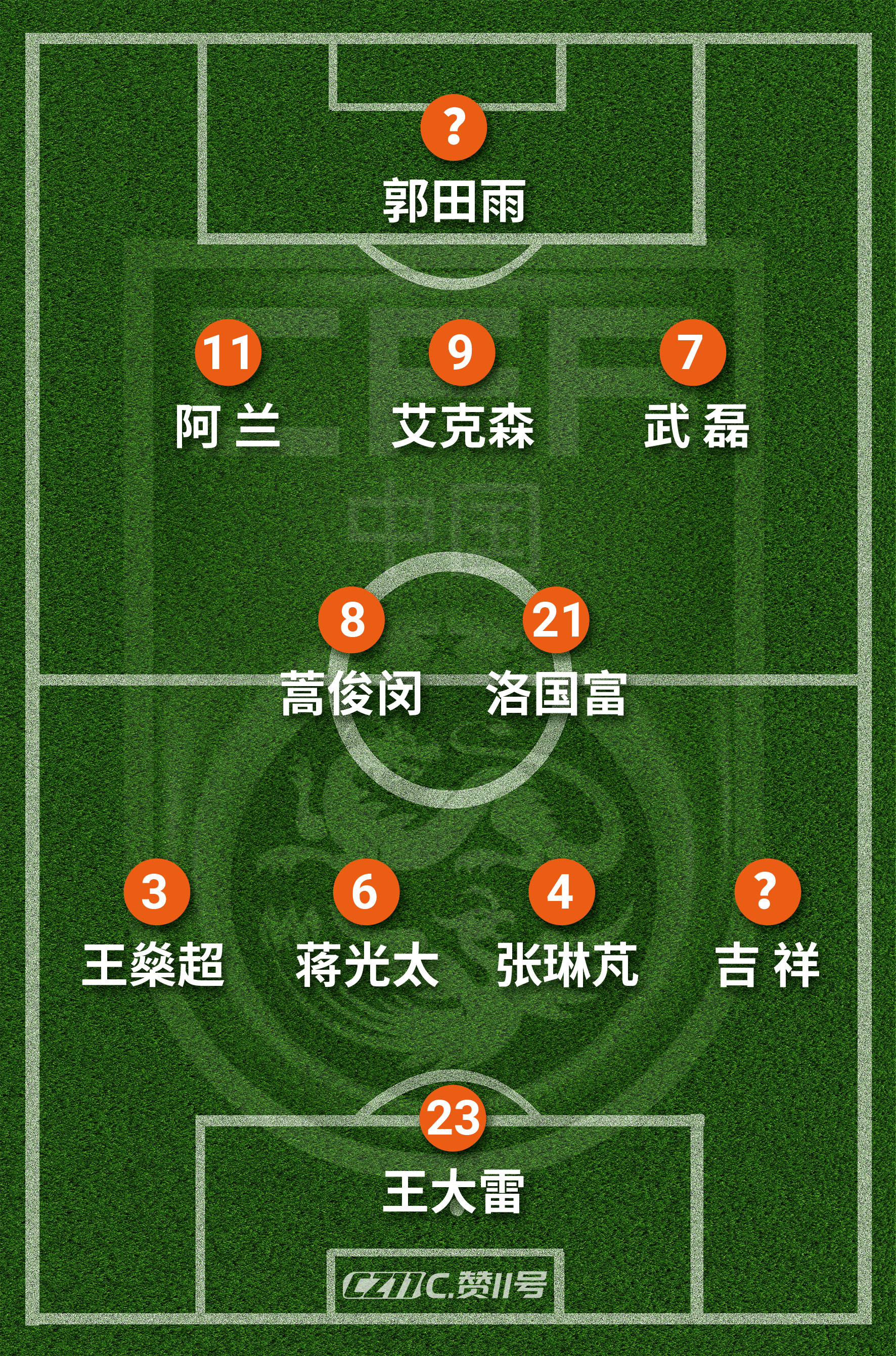 洛国富极限解围,洛国富战术