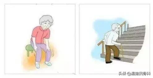 中医如何治疗肌肉僵硬,弯不下腰酸痛无力