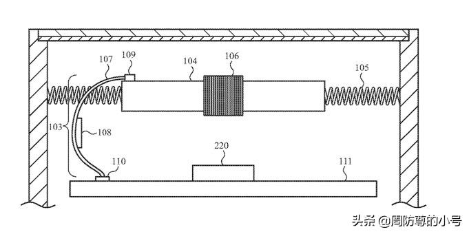 applewatch期待功能改进,applewatch新系统功能