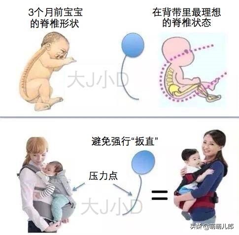 腰凳怎么用不伤腰,为什么不建议用腰凳