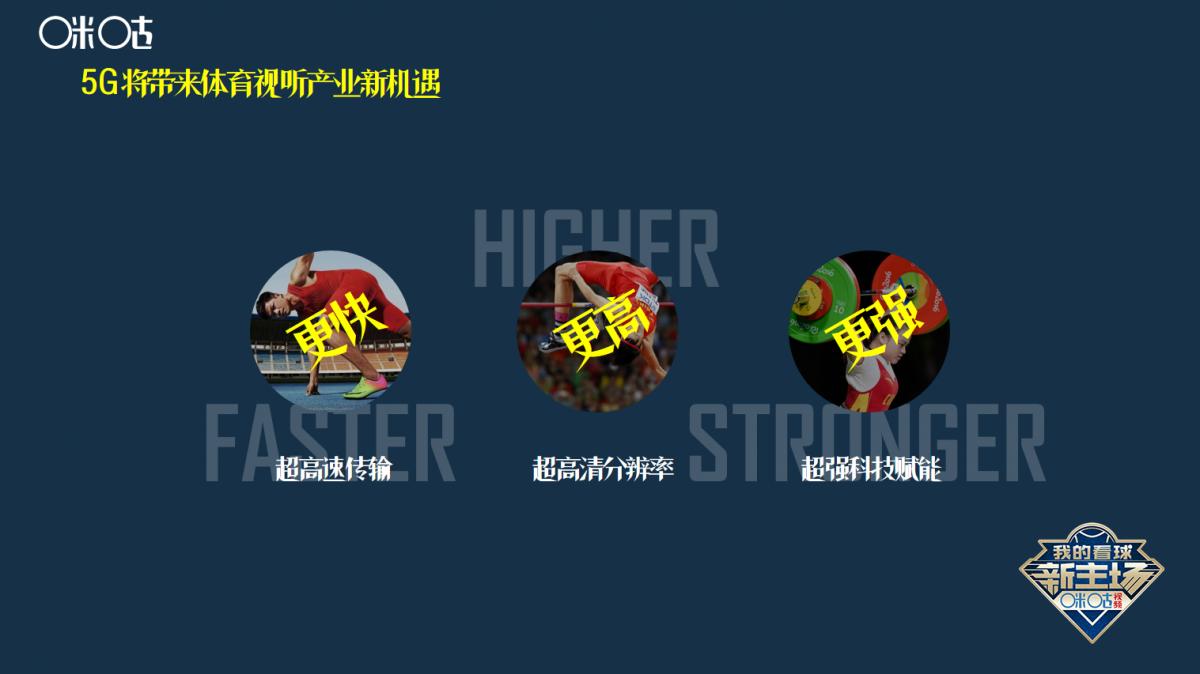 咪咕5g体育直播,咪咕体育发展