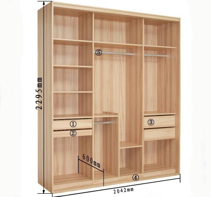 定制衣柜有哪些坑,定制衣柜用什么板材比较好