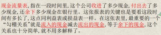 一招教你轻松看懂财务报表,如何给老板简单易懂分析财务报表