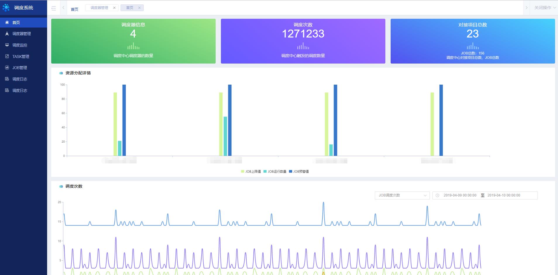 freertos的task调度机制,quartus微服务框架