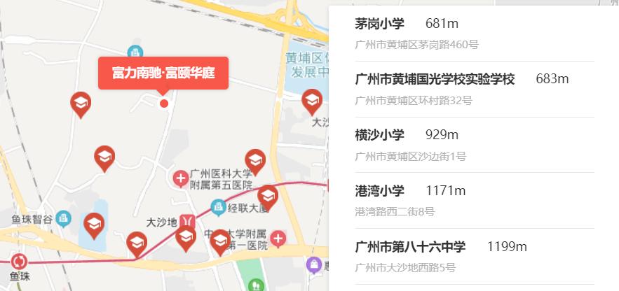 千万不要看这个楼盘！否则我怕你挤都挤不进去