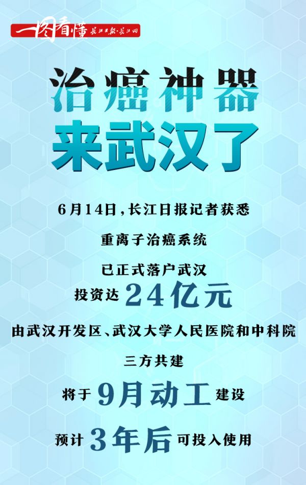 重离子中心武汉市,武汉重离子治愈癌症