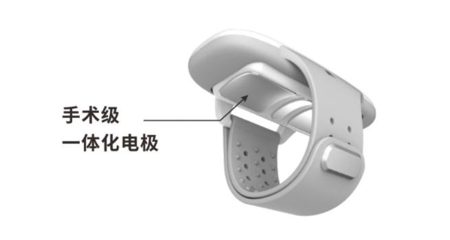 生物反馈电刺激治疗费用,生物反馈电刺激治疗操作流程