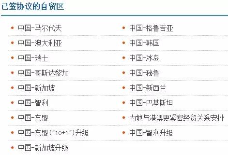 外贸必备空运实时查询网站,外贸进口商品信息查询