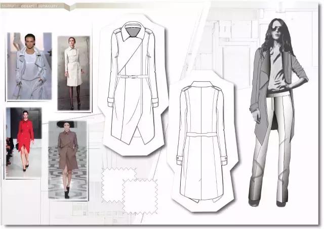 procreate怎么画服装款式图,服装款式图怎么画