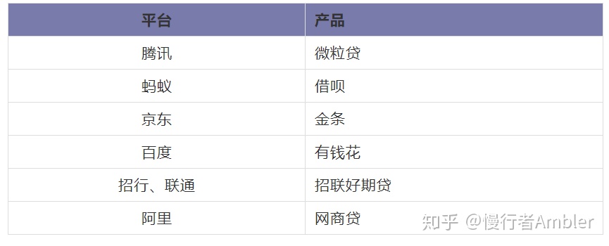 借钱是真的吗,借钱真实吗