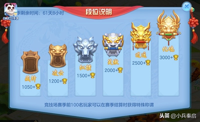 王者荣耀手游最强排位,王者荣耀26赛季段位名称