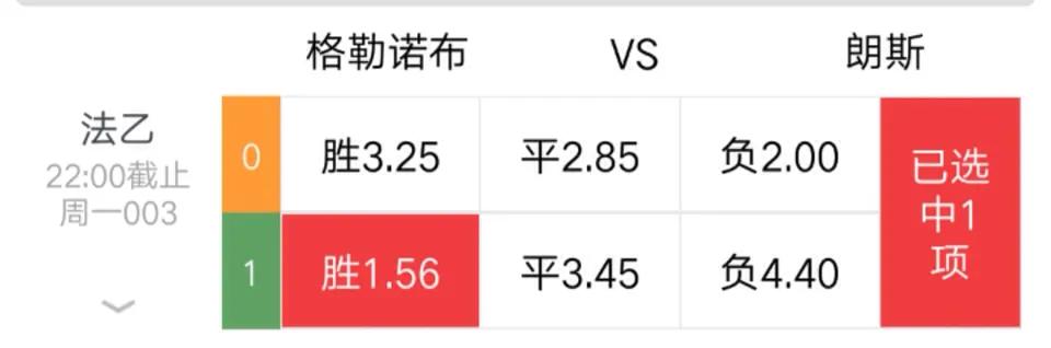 足彩竞彩周二比赛结果分析表,足彩比分推荐今日竞彩