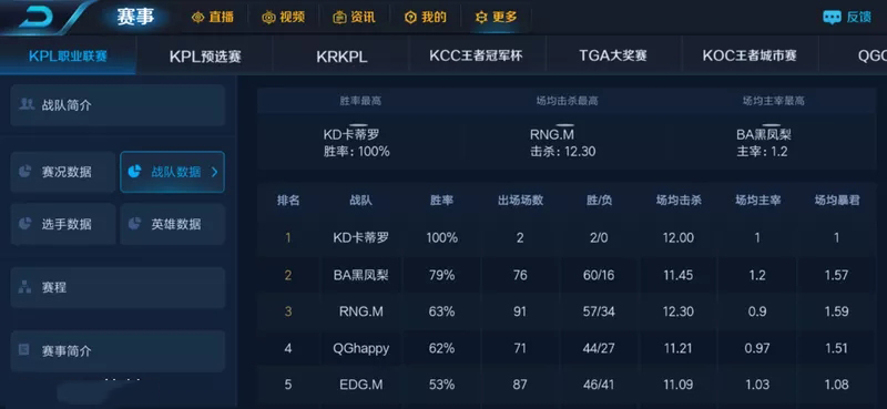 阿泰梦泪巅峰,ag二队打狼队的巅峰对决