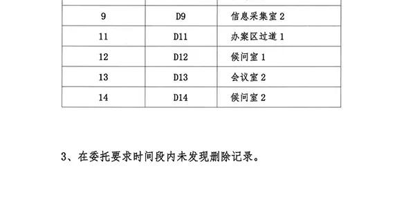 “老人派出所受伤后治疗期间死亡”？官方回应竟是这样...