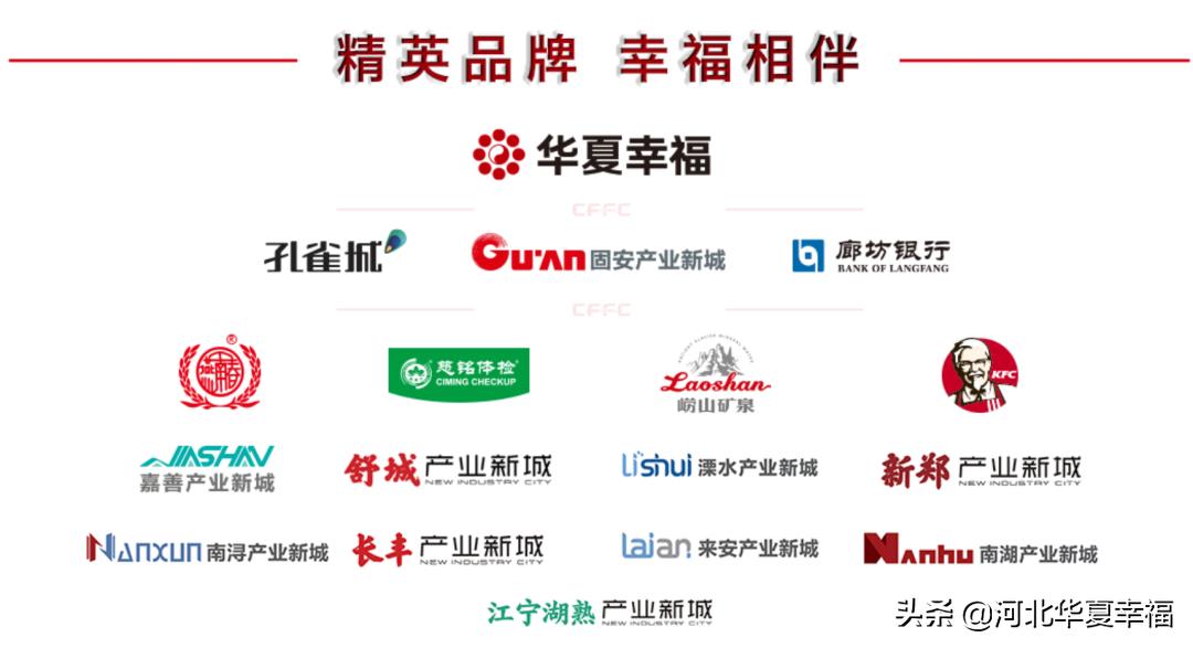 球队动态|本阶段训练告一段落幸福将士收获颇丰