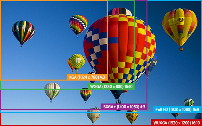 如何调整照片尺寸打印出来不失真,拍照的图片不平整怎么打印清晰