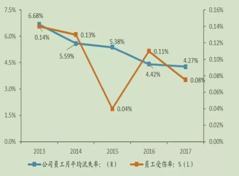 盈利能力直逼腾讯！阿迪耐克火爆的背后，有个中国服装行业富士康