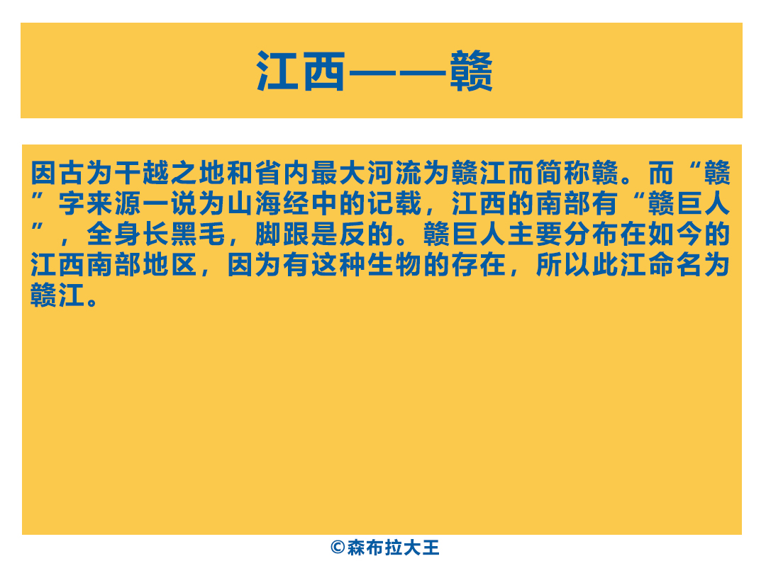 各省地理简称来历,各省简称来历