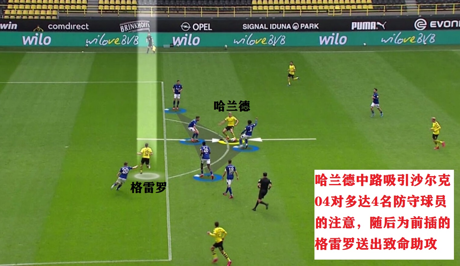 哈兰德定律莱万,哈兰德和莱万谁打中锋好