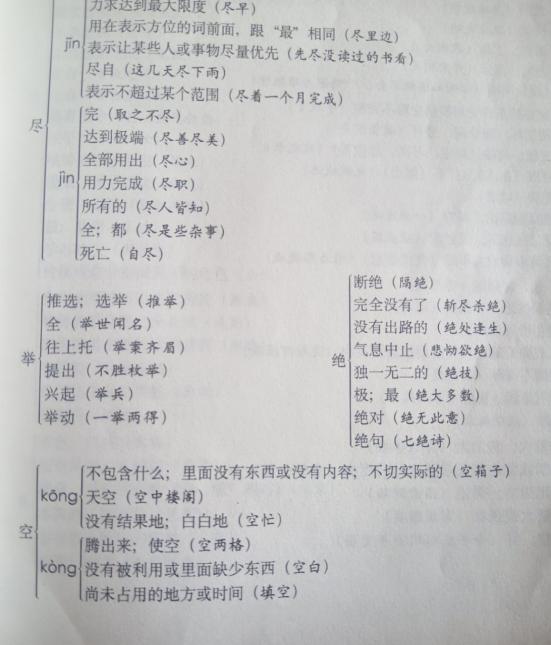小升初语文知识复习——汉字(二)