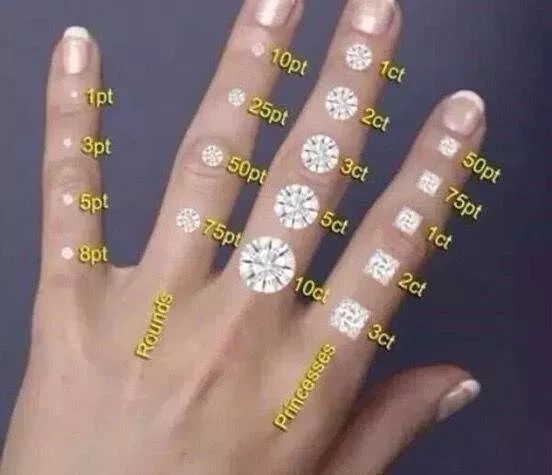 当我们是傻子吗！这些品牌卖的珍珠、钻石、水晶竟全是假货？