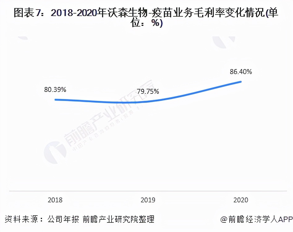疫苗中国龙头企业,疫苗龙头企业中国生物股票