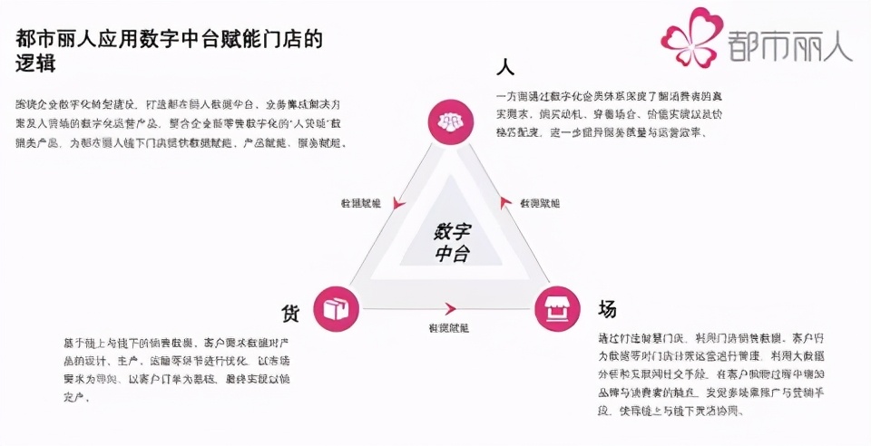 ubras钑変笅鍐呰。娴嬭瘎,钑夊唴鍜寀bras涓ゆ鍐呰。娴嬭瘎