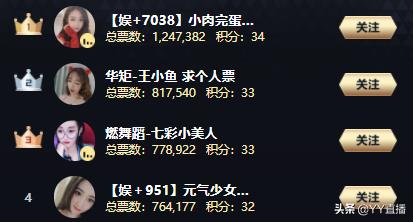 赵小磊阿哲玄律,赵小磊玄律