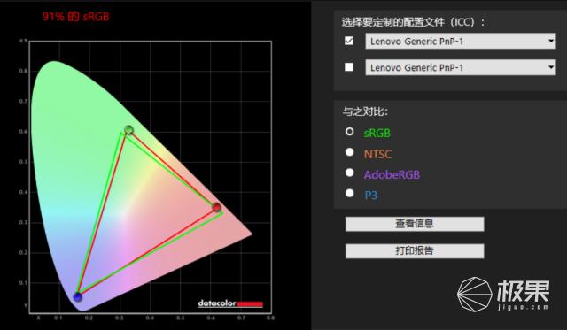 靠谱的二手thinkpad笔记本,二手thinkpad笔记本12.5