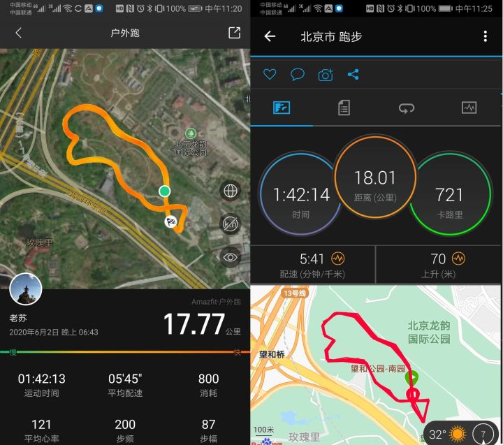城市轻越野车型,城市轻越野